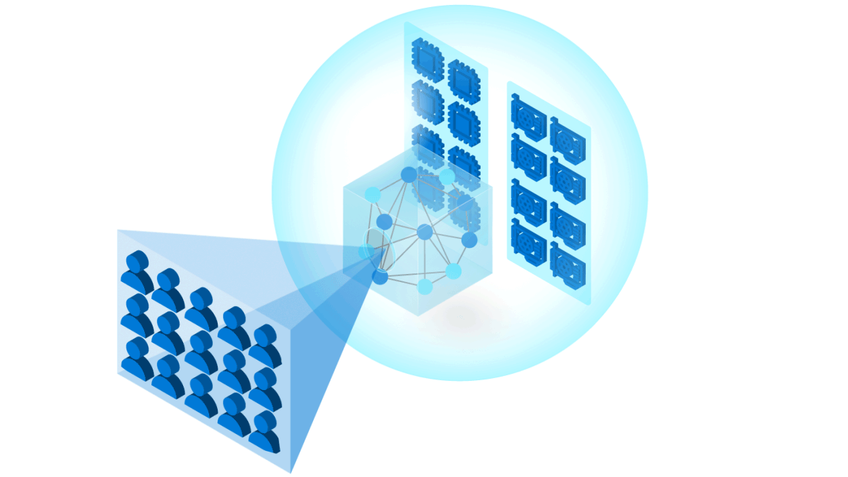 Deploy rapidly with confidence using autoscaling and managed, distributed inference clusters